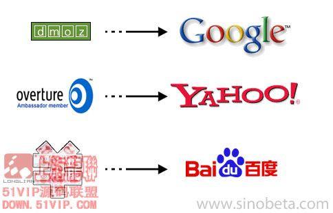 ɽۿൺִŶ:йǻ۸ۿػ